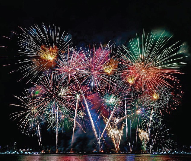 International Fireworks Championship